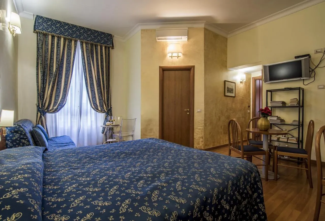Dimora Rosmini 0*, Rome Italy
