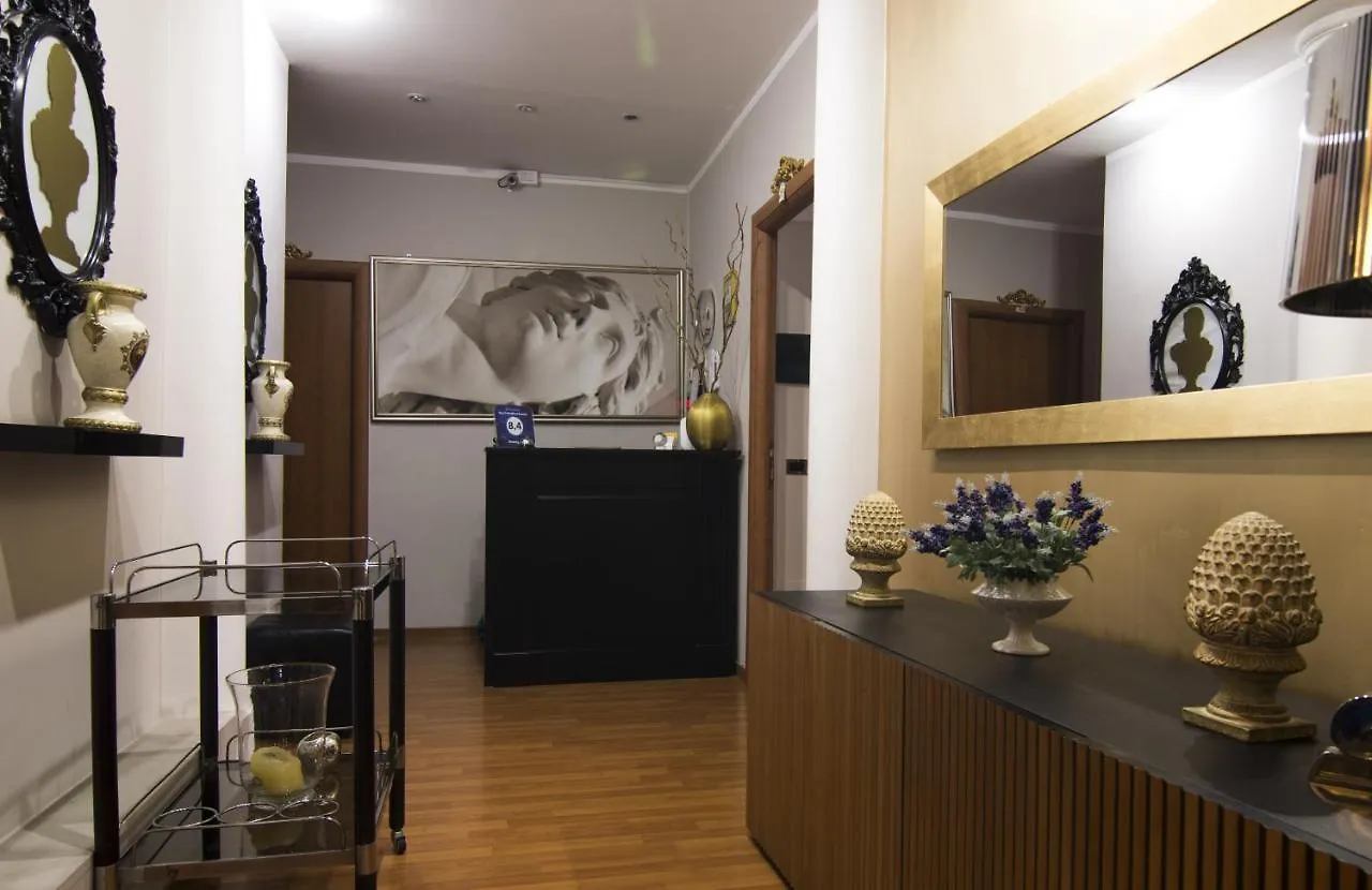 Dimora Rosmini Rome